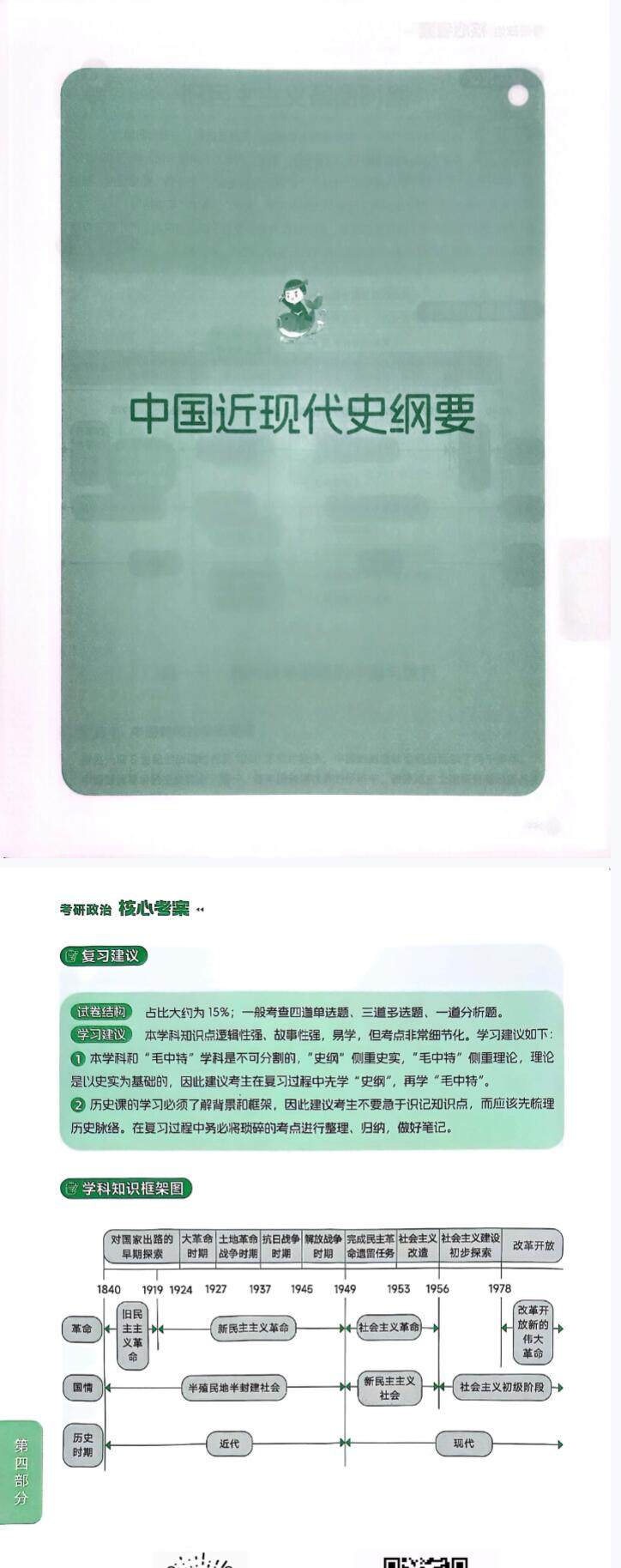26考研政治徐涛《核心考案》中国近代史纲要电子版pdf免费下载(图2)