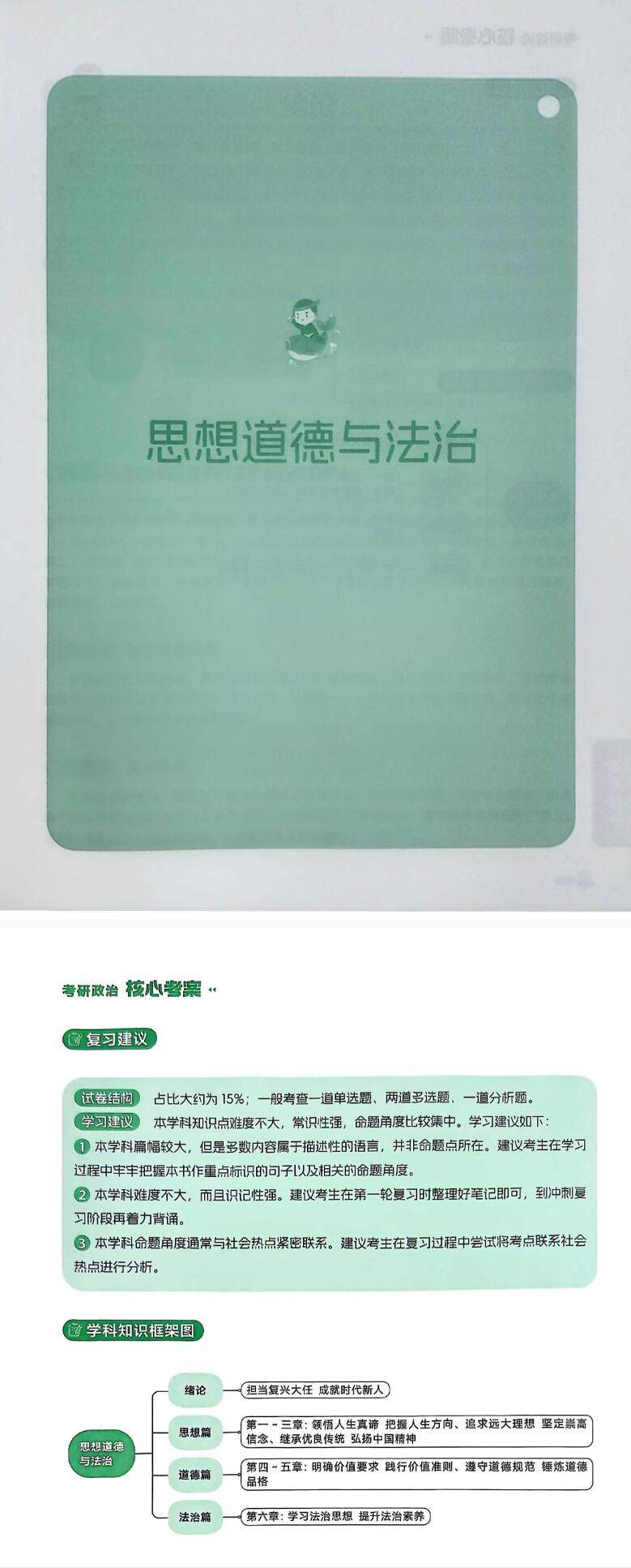 26考研政治徐涛《核心考案》思想道德与法治电子版pdf免费下载(图2)