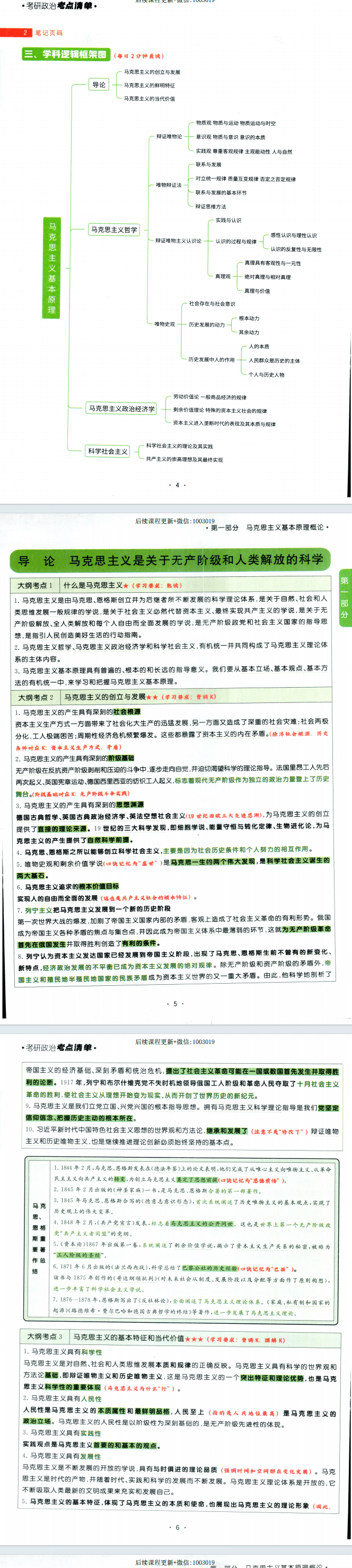 2026考研政治-考点清单-腿姐陆寓丰全家桶①pdf电子版免费下载(图4)