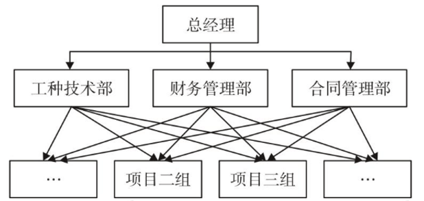 2026年国家公务员录用考试《行测》题（题目+答案+解析）（副省级网友回忆版）(图33)