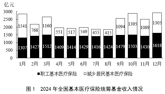 2026年国家公务员录用考试《行测》题（题目+答案+解析）（副省级网友回忆版）(图36)