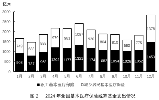 2026年国家公务员录用考试《行测》题（题目+答案+解析）（副省级网友回忆版）(图37)