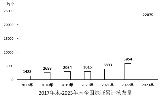 2026年国家公务员录用考试《行测》题（题目+答案+解析）（副省级网友回忆版）(图39)