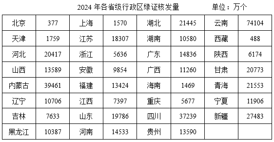 2026年国家公务员录用考试《行测》题（题目+答案+解析）（副省级网友回忆版）(图40)