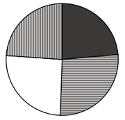 2026年国家公务员录用考试《行测》题（题目+答案+解析）（副省级网友回忆版）(图41)