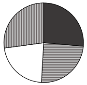 2026年国家公务员录用考试《行测》题（题目+答案+解析）（副省级网友回忆版）(图42)