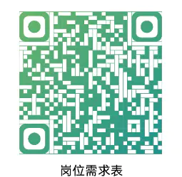 深圳先进光源研究院2026届校园招聘(图1)
