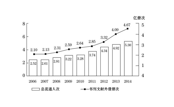 2016年国家公务员考试《行测》省部级卷+解析(图18) 2016年国家公务员考试《行测》省部级卷+解析(图18)