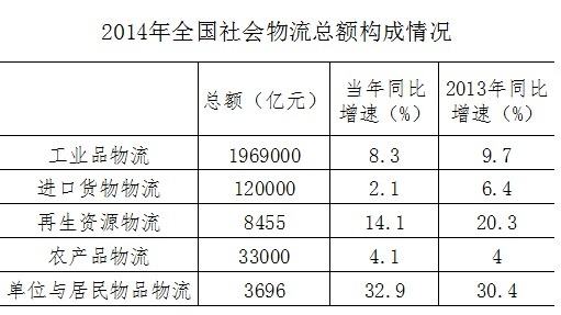 2016年国家公务员考试《行测》省部级卷+解析(图20) 2016年国家公务员考试《行测》省部级卷+解析(图20)