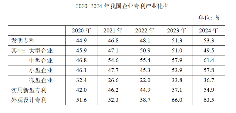 2026年国家公务员录用考试《行测》题（行政执法卷网友回忆版）（题目+答案+解析）(图24)
