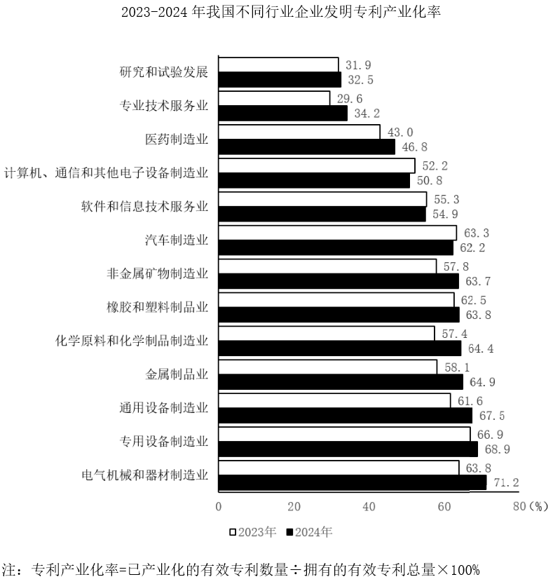 2026年国家公务员录用考试《行测》题（行政执法卷网友回忆版）（题目+答案+解析）(图25)