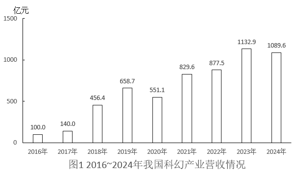 2026年国家公务员录用考试《行测》题（行政执法卷网友回忆版）（题目+答案+解析）(图26)