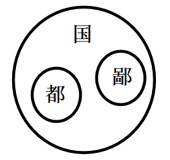 2025年国家公务员录用考试《行测》题（行政执法卷网友回忆版）（题目+答案+解析）(图23)