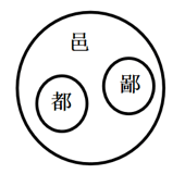 2025年国家公务员录用考试《行测》题（行政执法卷网友回忆版）（题目+答案+解析）(图25)