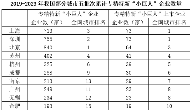 2025年国家公务员录用考试《行测》题（行政执法卷网友回忆版）（题目+答案+解析）(图31)