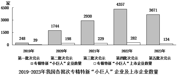 2025年国家公务员录用考试《行测》题（地市级网友回忆版）（题目+答案+解析）(图59)
