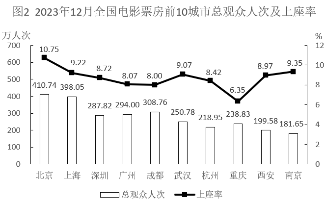 2025年国家公务员录用考试《行测》题（地市级网友回忆版）（题目+答案+解析）(图68)