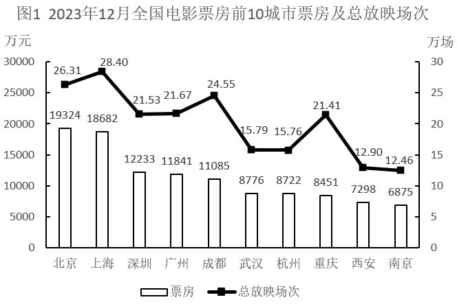 2025年国家公务员录用考试《行测》题（地市级网友回忆版）（题目+答案+解析）(图67)