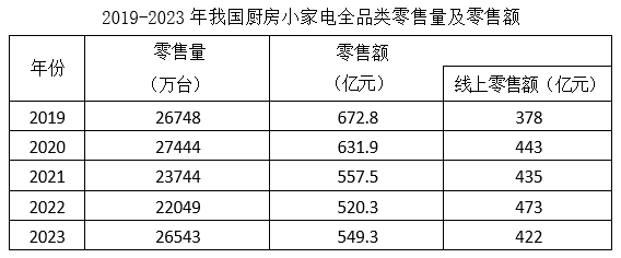2025年国家公务员录用考试《行测》题（副省级网友回忆版）（题目+答案+解析）(图53)
