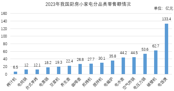 2025年国家公务员录用考试《行测》题（副省级网友回忆版）（题目+答案+解析）(图54)