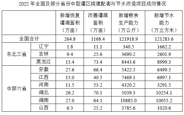2024年国家公务员录用考试《行测》题（行政执法卷网友回忆版）（题目+答案+解析）(图34)