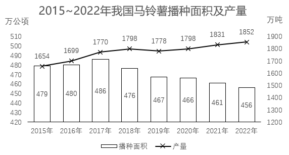 2024年国家公务员录用考试《行测》题（地市级网友回忆版）（题目+答案+解析）(图29)