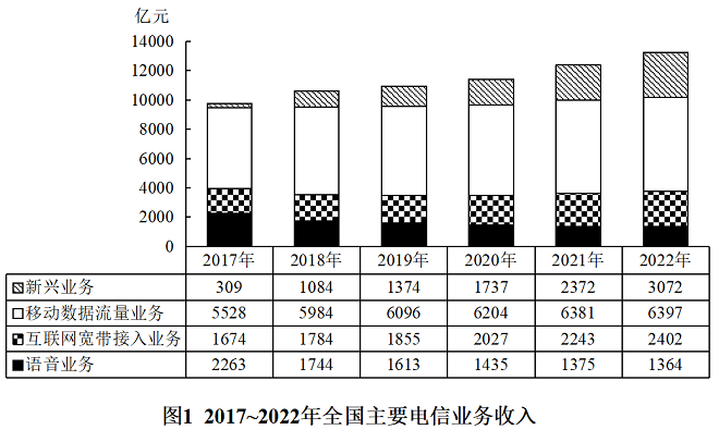 2024年国家公务员录用考试《行测》题（地市级网友回忆版）（题目+答案+解析）(图32)