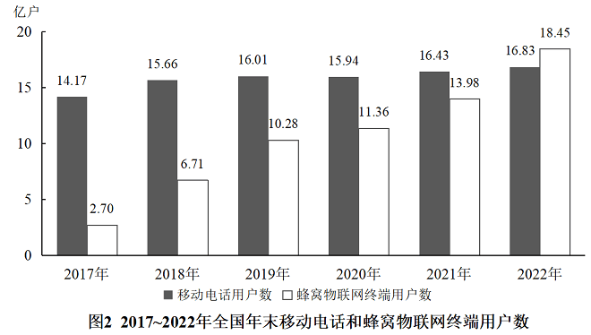 2024年国家公务员录用考试《行测》题（地市级网友回忆版）（题目+答案+解析）(图33)