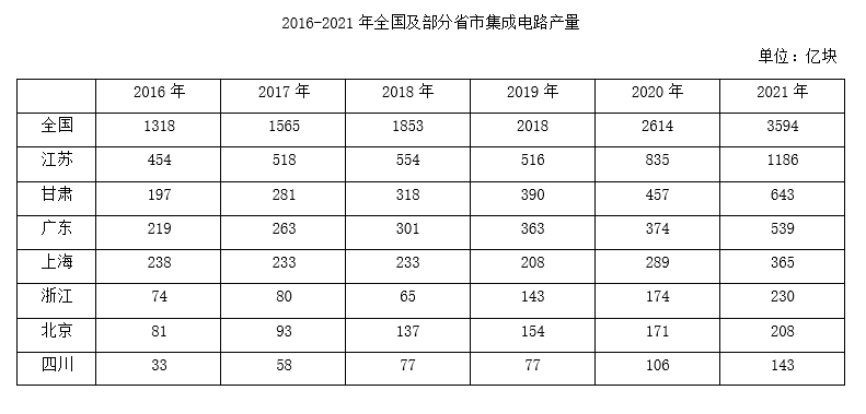 2023年国家公务员录用考试《行测》题（行政执法卷网友回忆版）（题目+答案+解析）(图25)