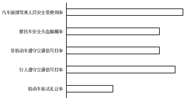 2023年国家公务员录用考试《行测》题（行政执法卷网友回忆版）（题目+答案+解析）(图31)