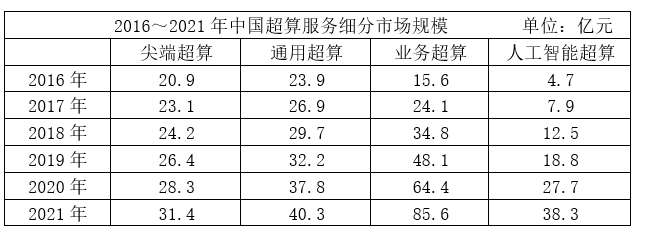 2023年国家公务员录用考试《行测》题（地市级网友回忆版）（题目+答案+解析）(图23)