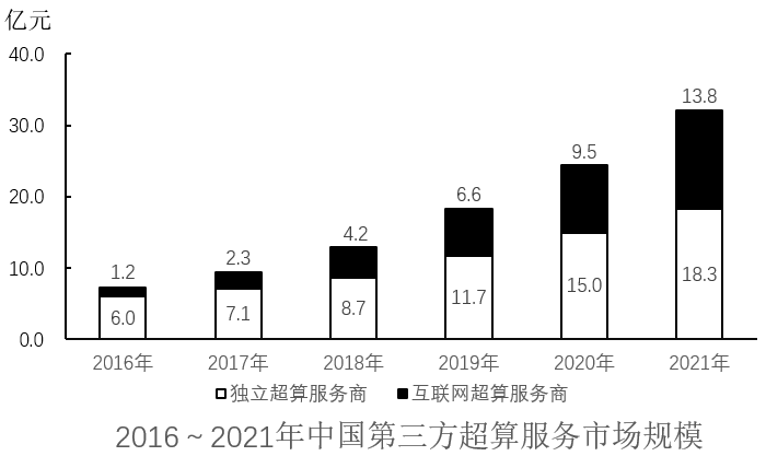 2023年国家公务员录用考试《行测》题（地市级网友回忆版）（题目+答案+解析）(图24)