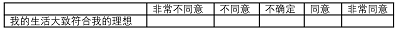 2022年国家公务员录用考试《行测》题（地市级网友回忆版）（试卷+答案+解析）(图24)