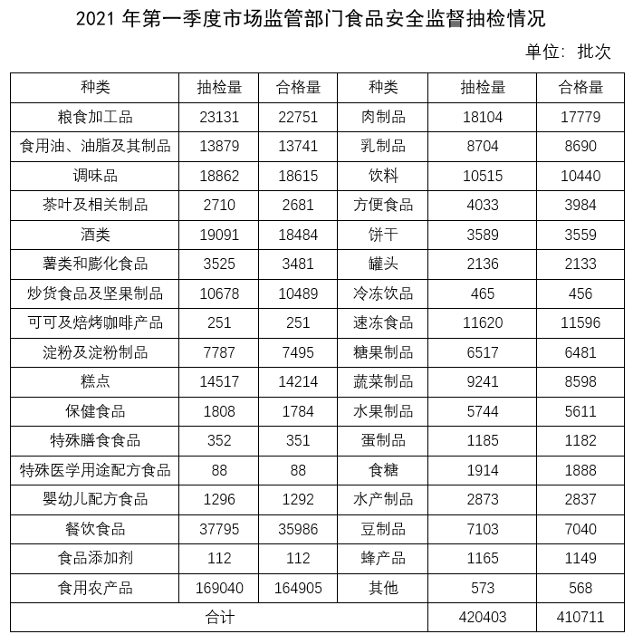 2022年国家公务员录用考试《行测》题（地市级网友回忆版）（试卷+答案+解析）(图28)