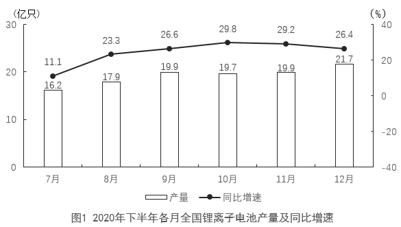 2022年国家公务员录用考试《行测》题（副省级网友回忆版）（试卷+答案+解析）(图29)