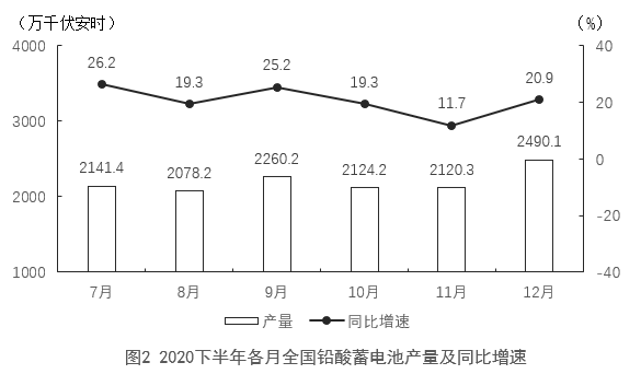 2022年国家公务员录用考试《行测》题（副省级网友回忆版）（试卷+答案+解析）(图30)