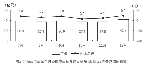 2022年国家公务员录用考试《行测》题（副省级网友回忆版）（试卷+答案+解析）(图31)