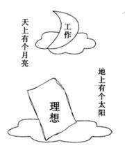 2012年浙江省富阳市事业单位考试《综合基础知识》（精选）（题目+答案+解析）(图1)