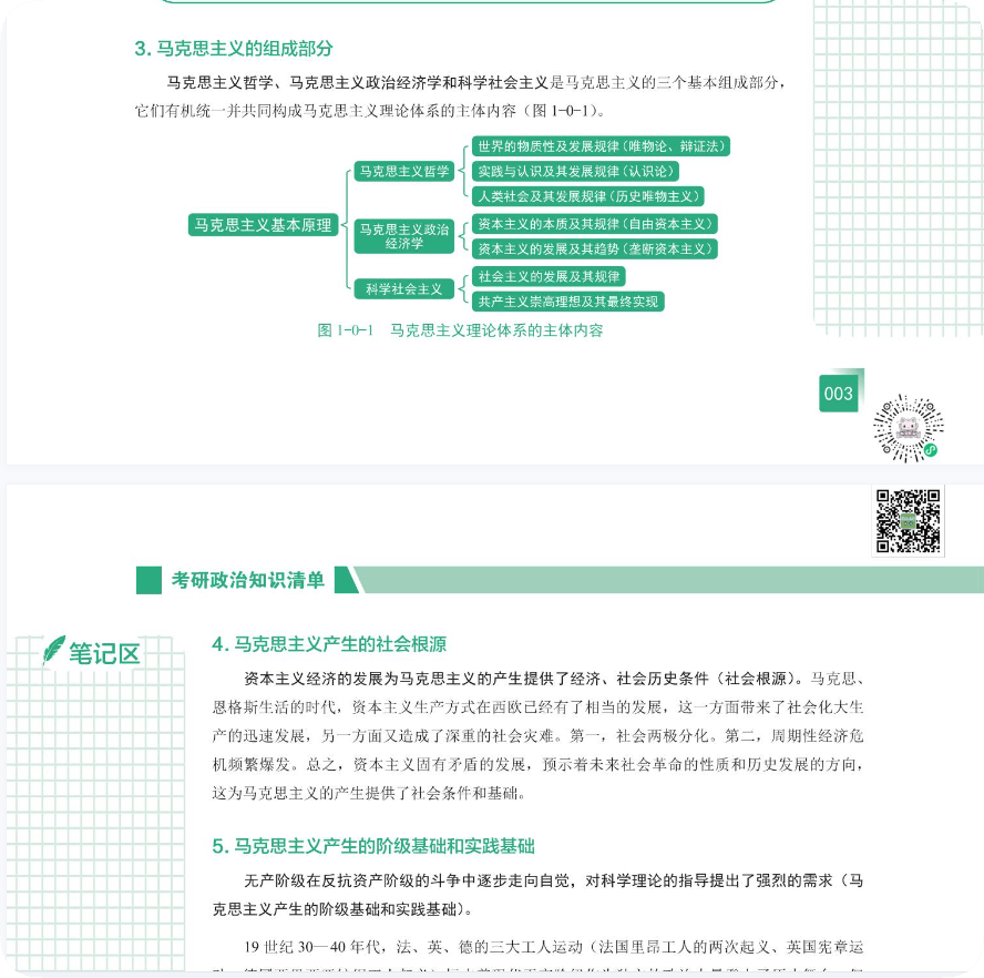 27考研政治米鹏大李子考研政治知识清单PDF电子版百度网盘下载 (图4) 27考研政治米鹏大李子考研政治知识清单PDF电子版百度网盘下载 (图4)
