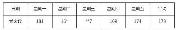 2020年9月5日贵州省事业单位联考《公共基础知识》题(考生回忆版)(题目+答案+解析)(图3) 2020年9月5日贵州省事业单位联考《公共基础知识》题(考生回忆版)(题目+答案+解析)(图3)