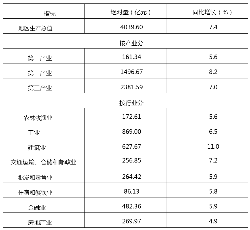 2020年9月5日贵州省事业单位联考《公共基础知识》题(考生回忆版)(题目+答案+解析)(图51) 2020年9月5日贵州省事业单位联考《公共基础知识》题(考生回忆版)(题目+答案+解析)(图51)