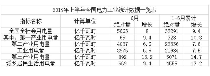2020年11月7日贵州省毕节市威宁自治县事业单位考试《公共基础知识》试题(精选)(考生回忆版)(题目+答案+解析)(图25) 2020年11月7日贵州省毕节市威宁自治县事业单位考试《公共基础知识》试题(精选)(考生回忆版)(题目+答案+解析)(图25)
