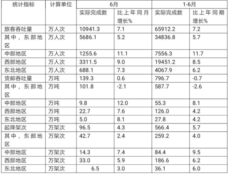 2020年贵州省黔西南州兴仁市事业单位考试《综合知识》精选题(网友回忆版)(题目+答案+解析)(图17) 2020年贵州省黔西南州兴仁市事业单位考试《综合知识》精选题(网友回忆版)(题目+答案+解析)(图17)