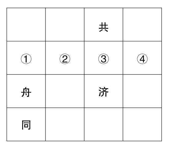 2022年5月28日贵州省六盘水市钟山区事业单位《公共基础知识》笔试试题（网友回忆版）（题目+答案+解析）(图6)