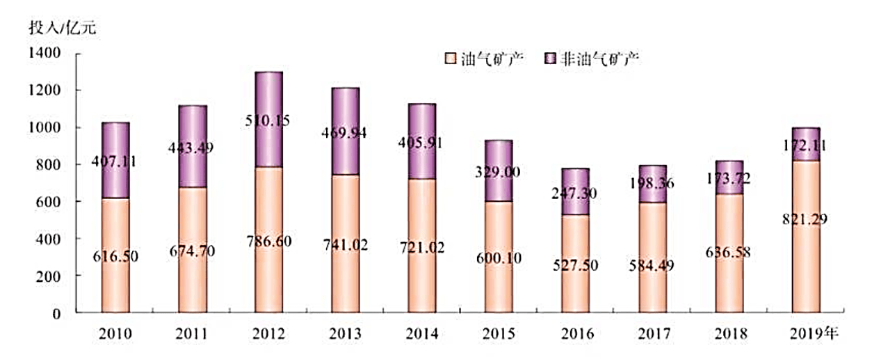 2022年5月28日贵州省六盘水市钟山区事业单位《公共基础知识》笔试试题（网友回忆版）（题目+答案+解析）(图7)