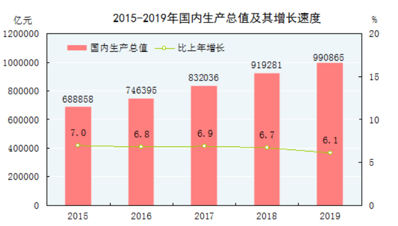 2020年8月29日吉林省吉林市事业单位招聘考试精选题(综合岗A卷)(网友回忆版)(题目+答案+解析)(图14) 2020年8月29日吉林省吉林市事业单位招聘考试精选题(综合岗A卷)(网友回忆版)(题目+答案+解析)(图14)