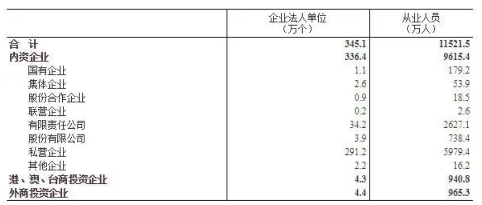 2020年8月29日吉林省吉林市事业单位招聘考试精选题(综合岗A卷)(网友回忆版)(题目+答案+解析)(图17) 2020年8月29日吉林省吉林市事业单位招聘考试精选题(综合岗A卷)(网友回忆版)(题目+答案+解析)(图17)