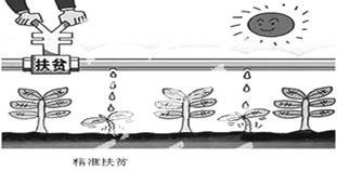 2020年9月12日吉林省长春市朝阳区事业单位专项招聘考试《公共基础知识》试题（网友回忆版）（题目+答案+解析）(图1)