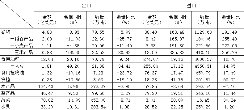 2020年内蒙古赤峰市事业单位笔试试题(题目+答案+解析)(图66) 2020年内蒙古赤峰市事业单位笔试试题(题目+答案+解析)(图66)
