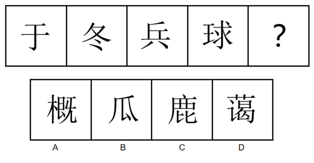 2021年8月29日山西省晋城市陵川县招聘乡镇事业单位人员到村（社区）任职考试精选题（网友回忆版）（题目+答案+解析）(图2)